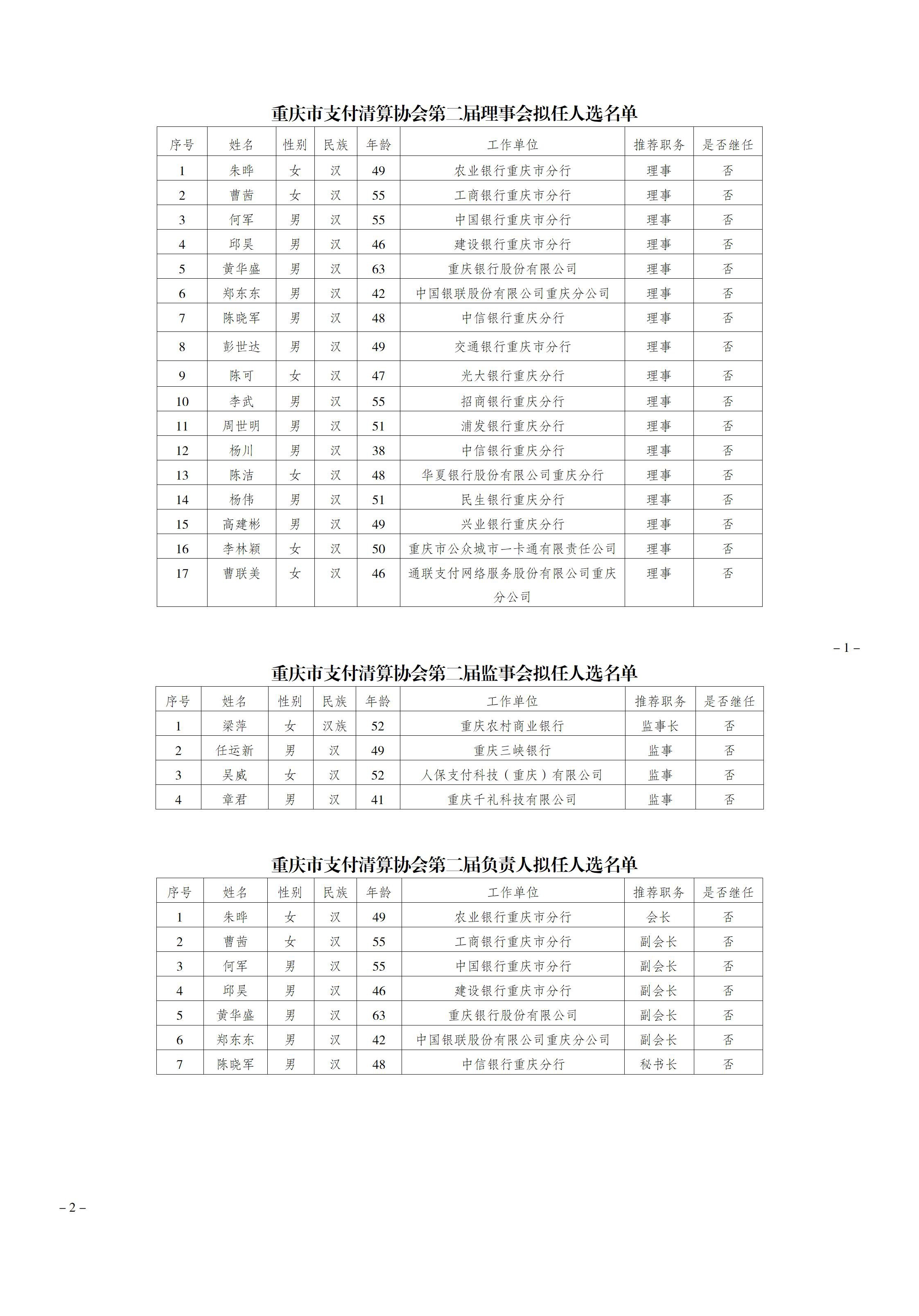 重庆市支付清算协会第二届理事会拟任人选名单（公示）_01.jpg